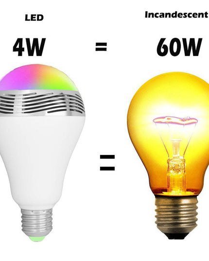 Creative Home LED Smart Bluetooth Speaker E27 Bulb Light