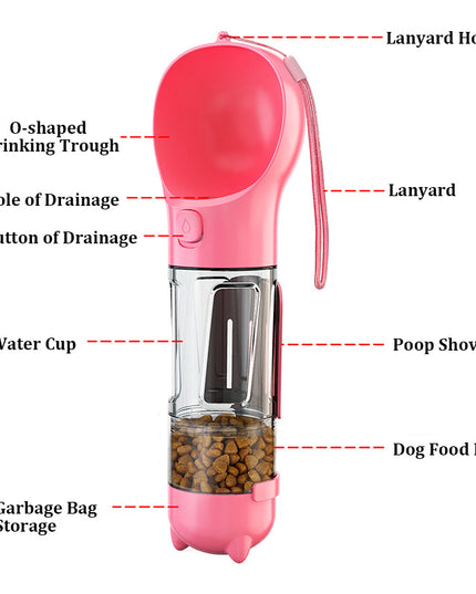 Pet Multi-functional Water Bottle